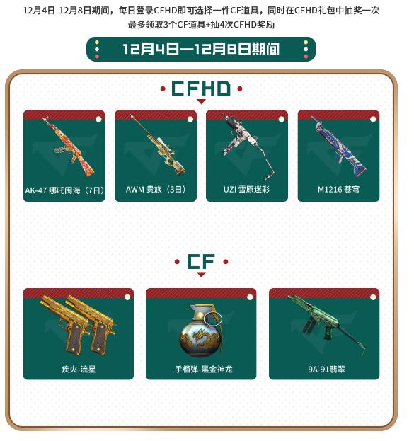 CF工作日禮包12月2023 領(lǐng)MK5/KAC/AK47S小動(dòng)物等 QQ截圖20231204123211