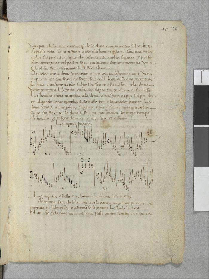 錢文逸評《15世紀意大利的繪畫與經驗》|巴克森德爾的分寸感與文獻宇宙