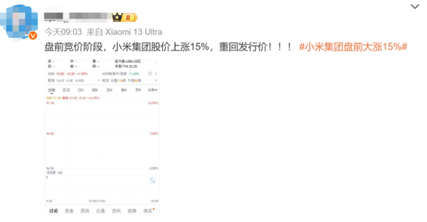 小米股價午盤大漲超12% 網友:終于要重回發行價了