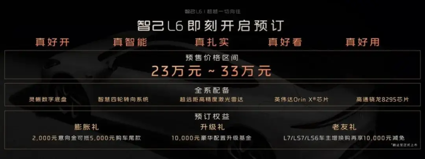 智己L6正式開啟預(yù)售