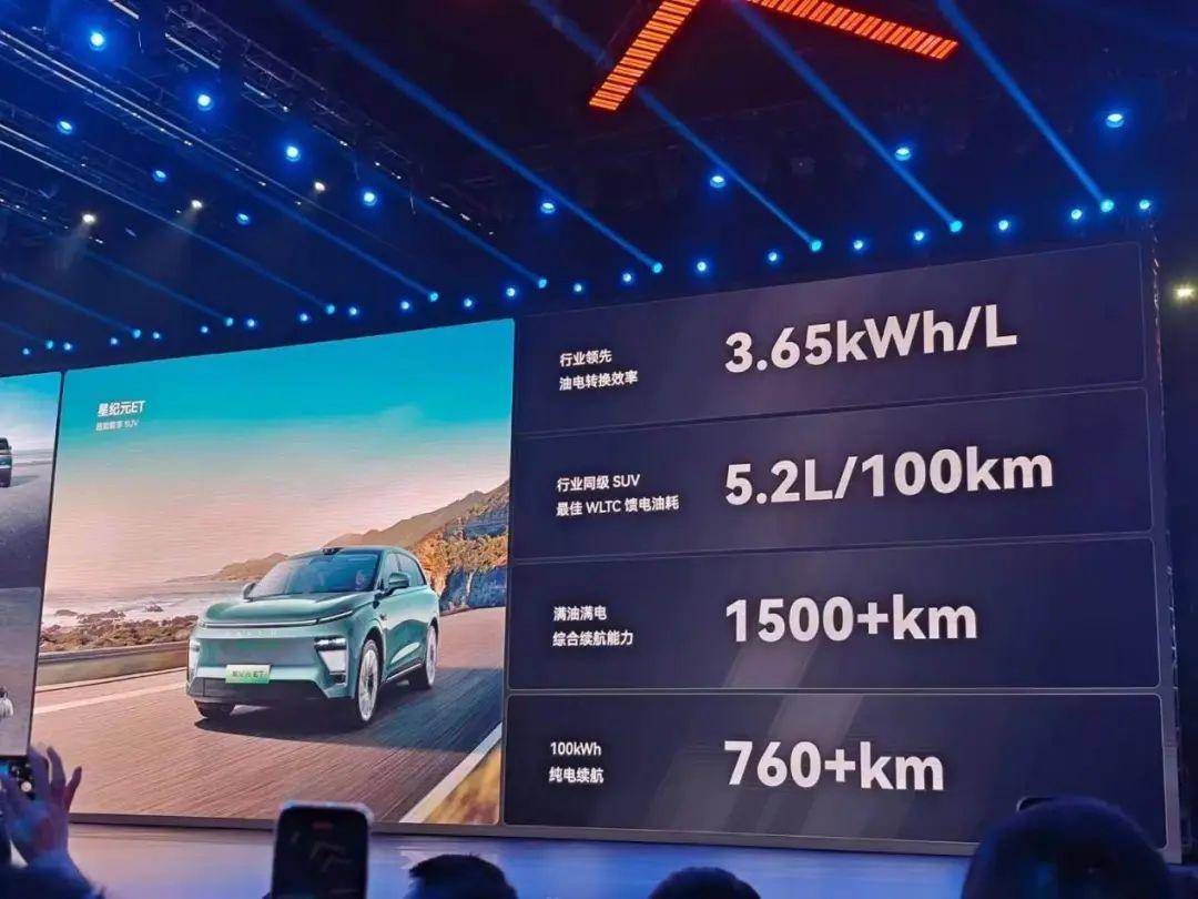 ?預(yù)售價19.9萬-32.9萬元,星紀(jì)元ET能拯救奇瑞新能源嗎?