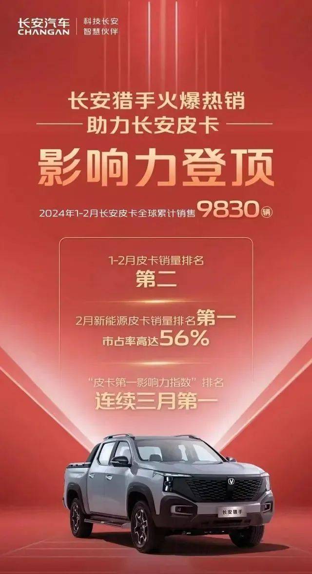 長安的超級增程“新皮卡”,如何拓展百業(yè)新場景?