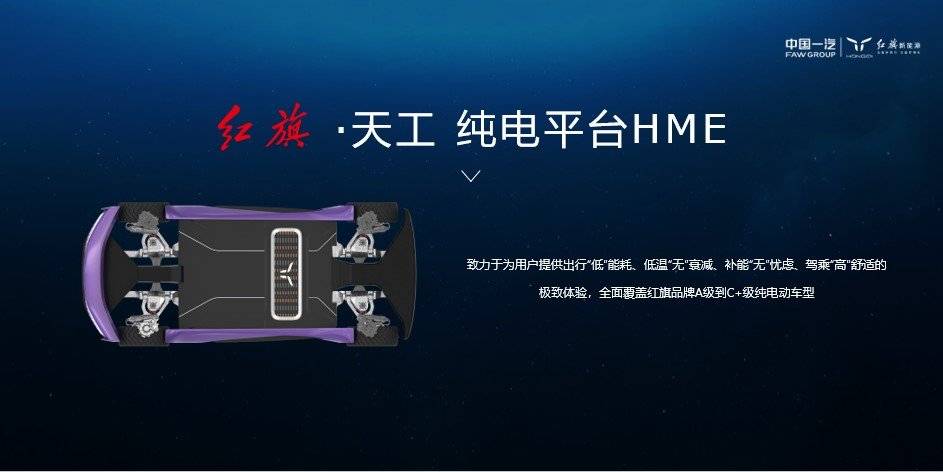 中國一汽第五屆科技大會隆重召開