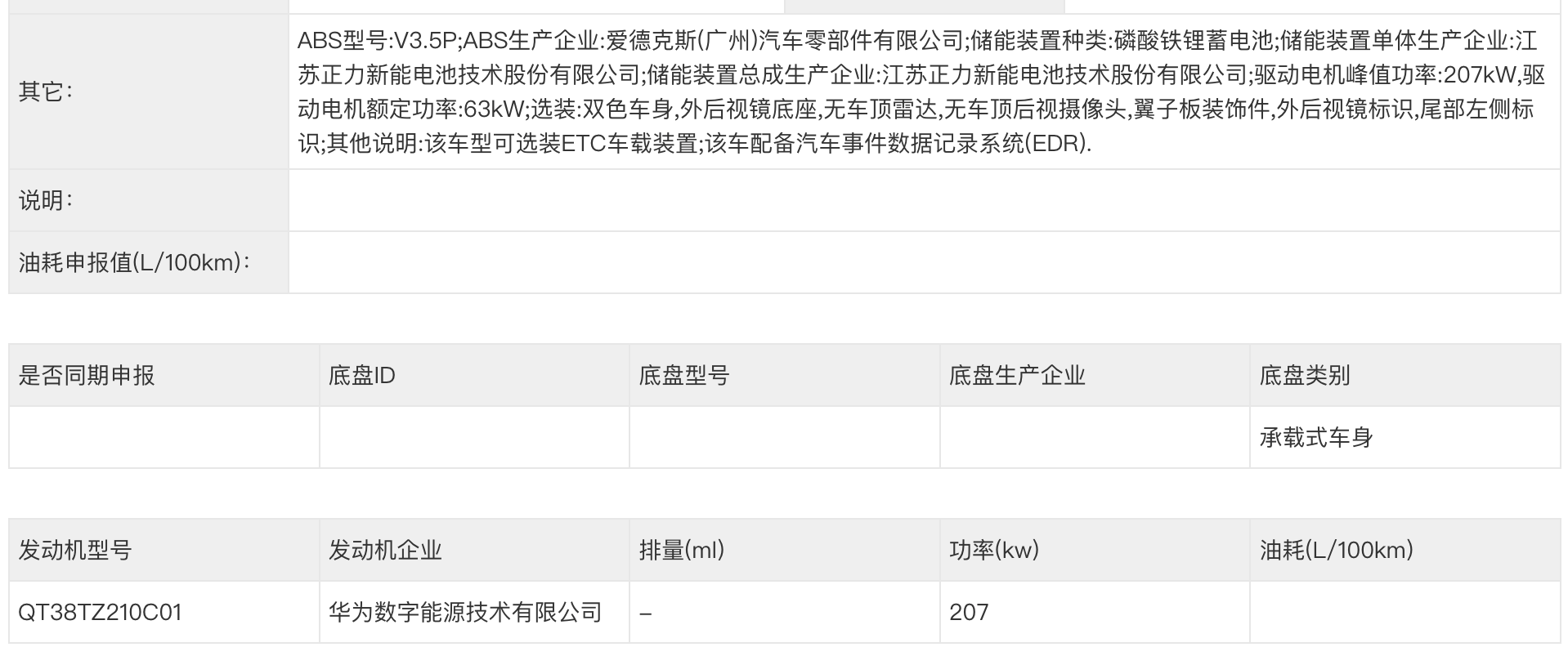 廣汽豐田鉑智7申報:首搭華為小米雙生態,比新勢力還新勢力