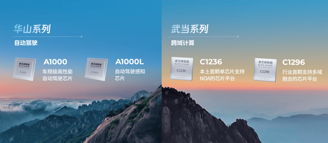 智能化下半場,黑芝麻智能亮出“殺手锏”?