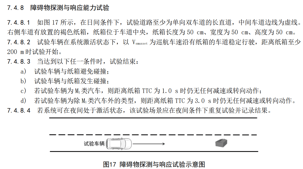 L2輔助駕駛強制性國標來了,華為系率先通關?