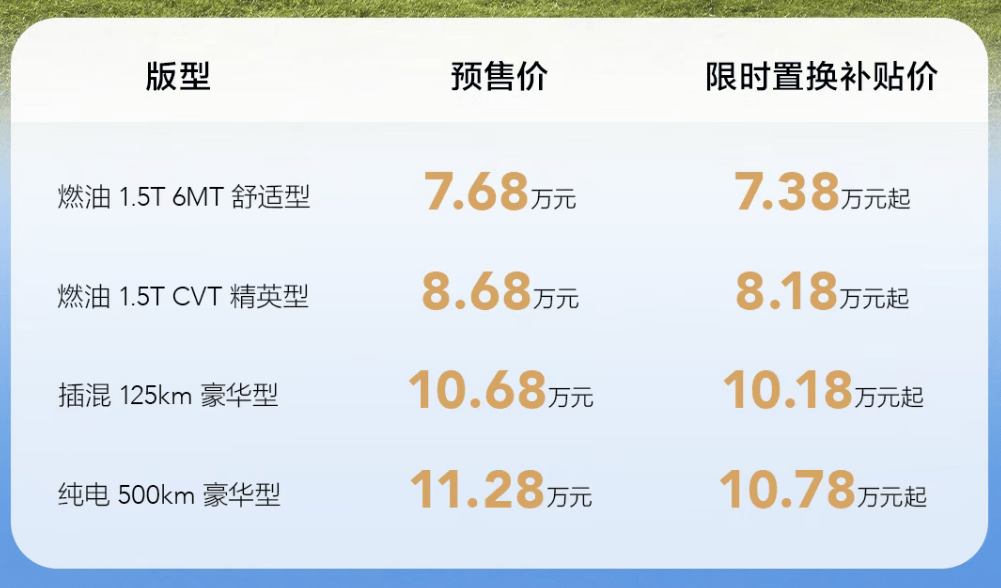 10萬級家用MPV新伙伴,靜態體驗星光730