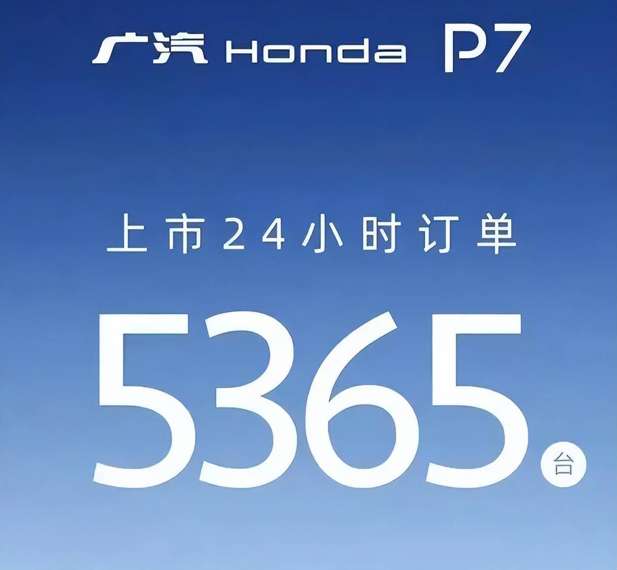 再降5萬(wàn),起售價(jià)14.99萬(wàn)元起的廣汽本田P7能否扭轉(zhuǎn)頹勢(shì)?