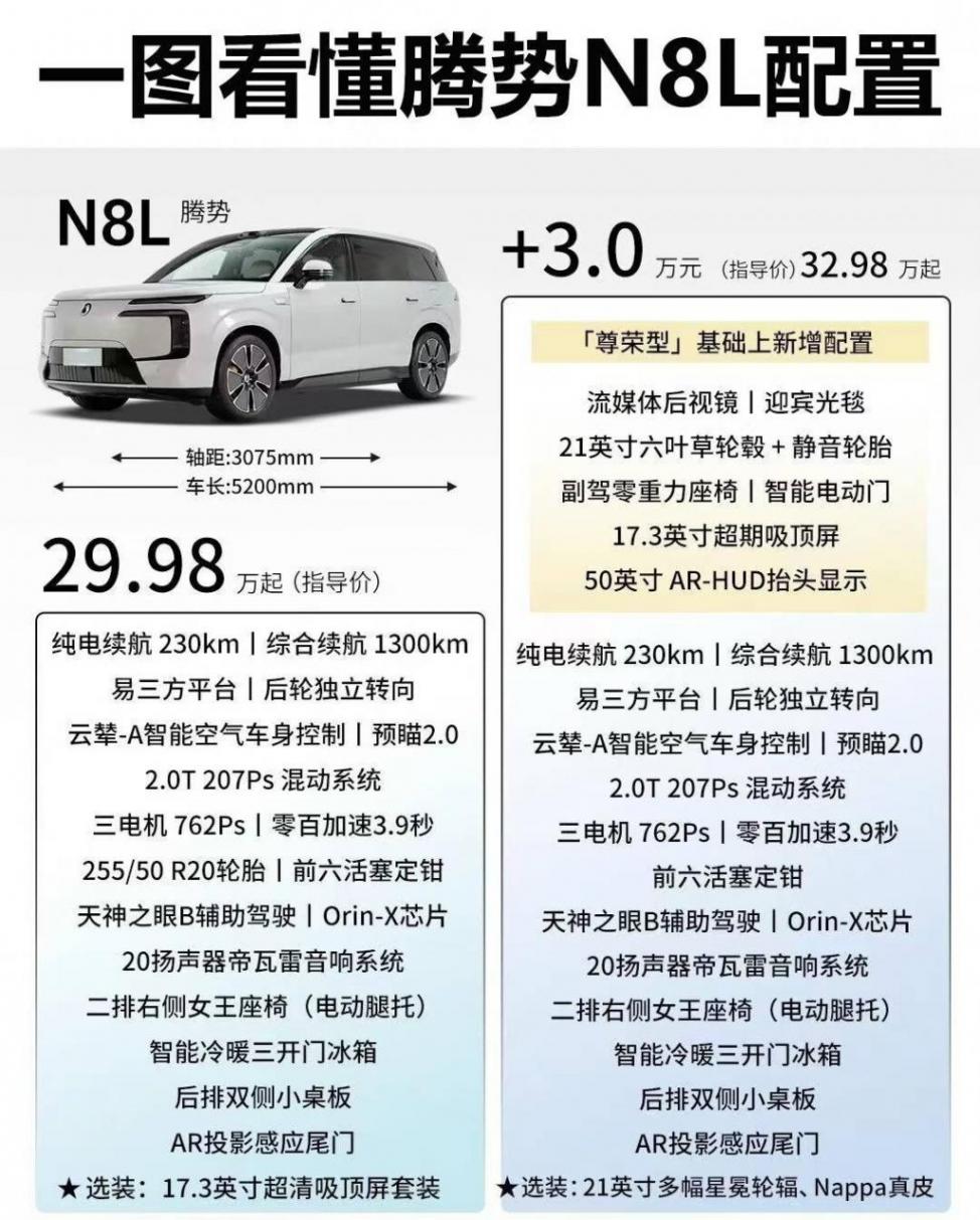 產品力媲美“9系”SUV!騰勢N8L全方位體驗,我最喜歡它哪一點?