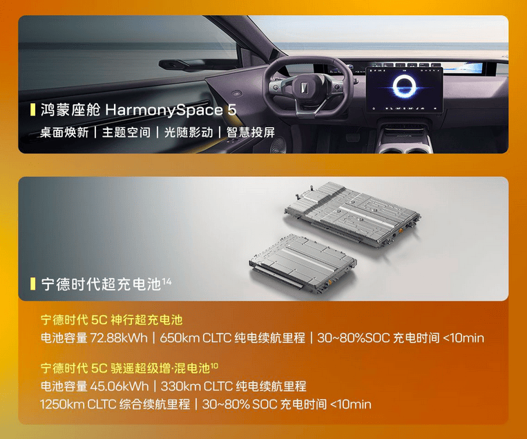 華為全家桶,20萬打包,阿維塔06 Elite版上市有多狠?