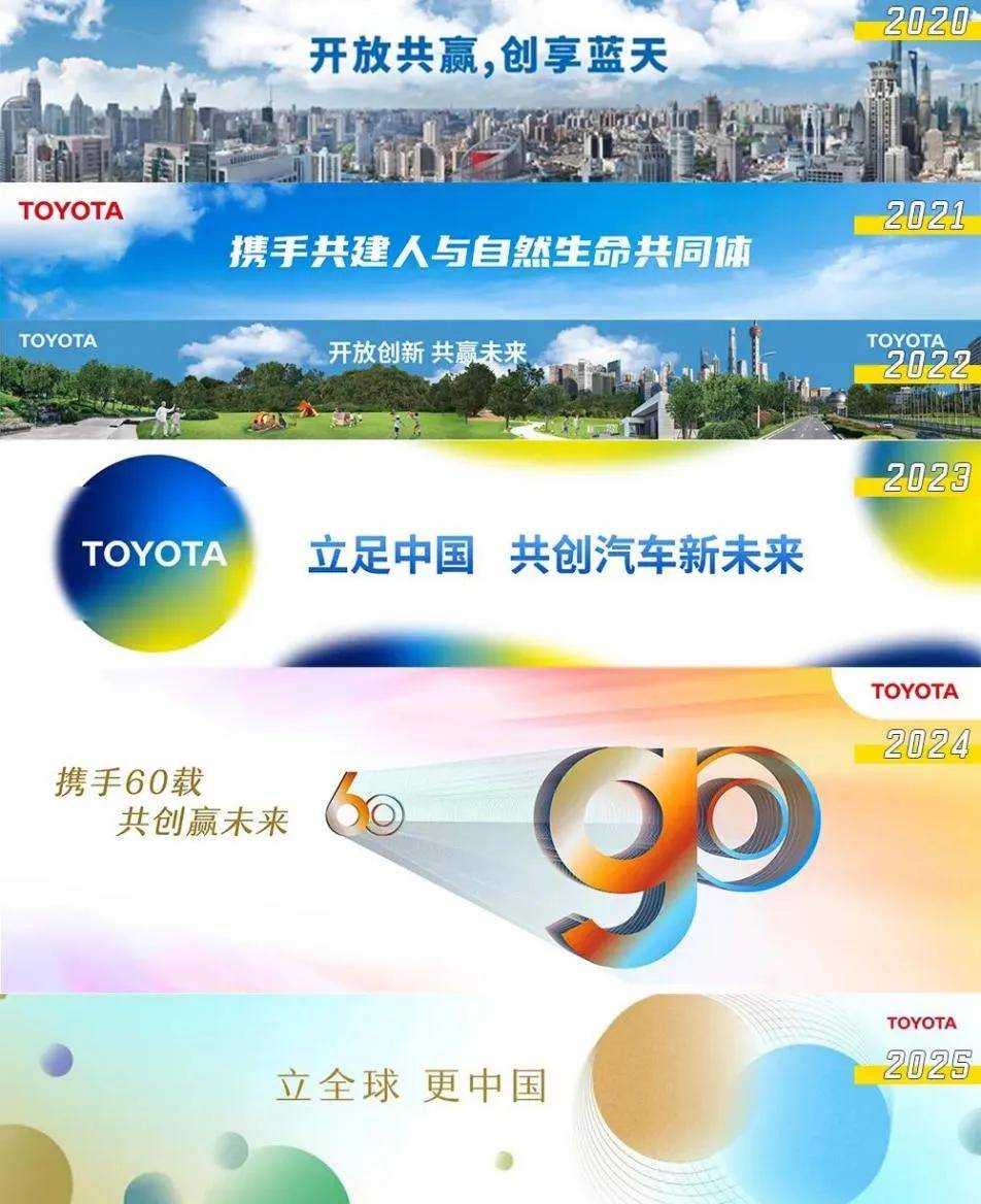 從進(jìn)博會(huì)看豐田如何繪制藍(lán)圖不變的底色和多彩的變革