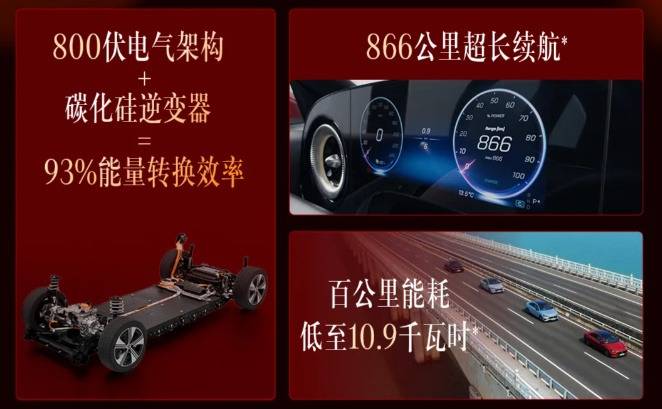 二十多萬的奔馳純電CLA,能從小米SU7上搶市場嗎?