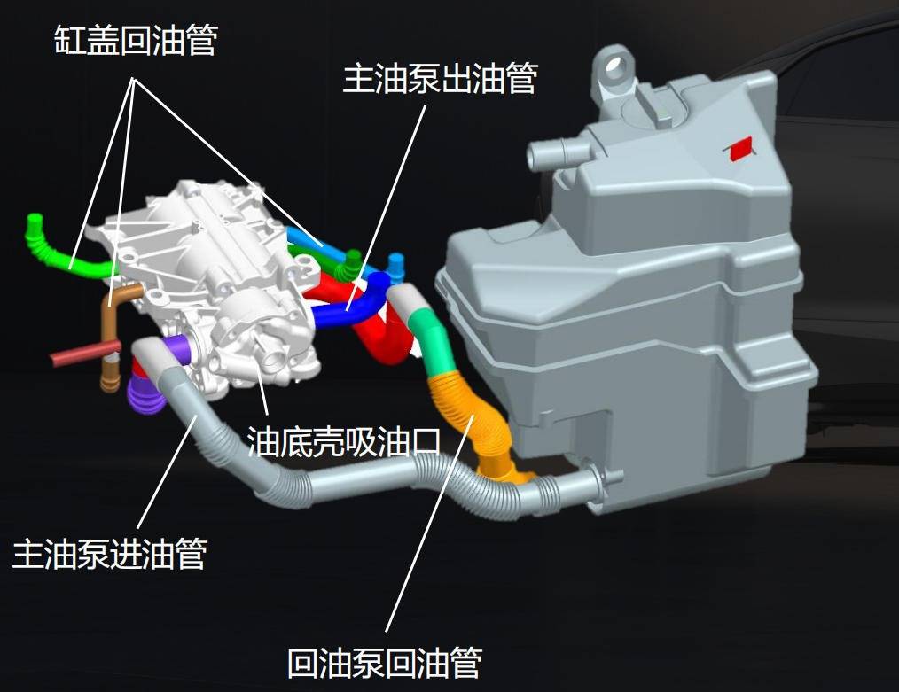 仰望U7水平對置發動機技術解析,優缺點鮮明,活塞就像拳擊手