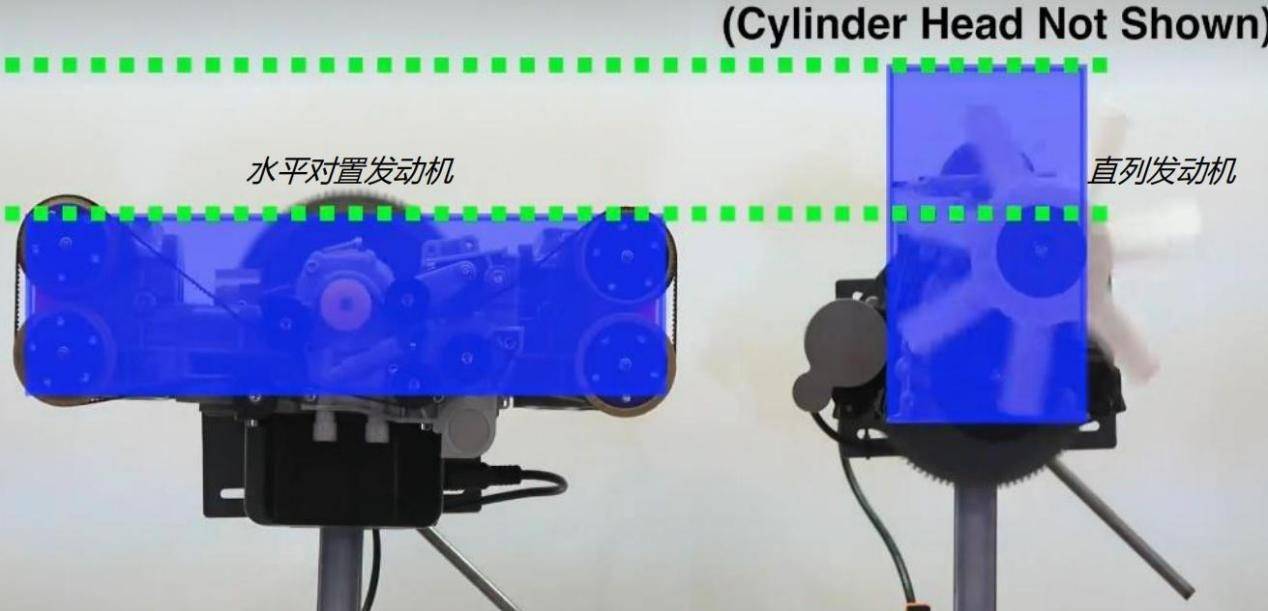仰望U7水平對置發動機技術解析,優缺點鮮明,活塞就像拳擊手