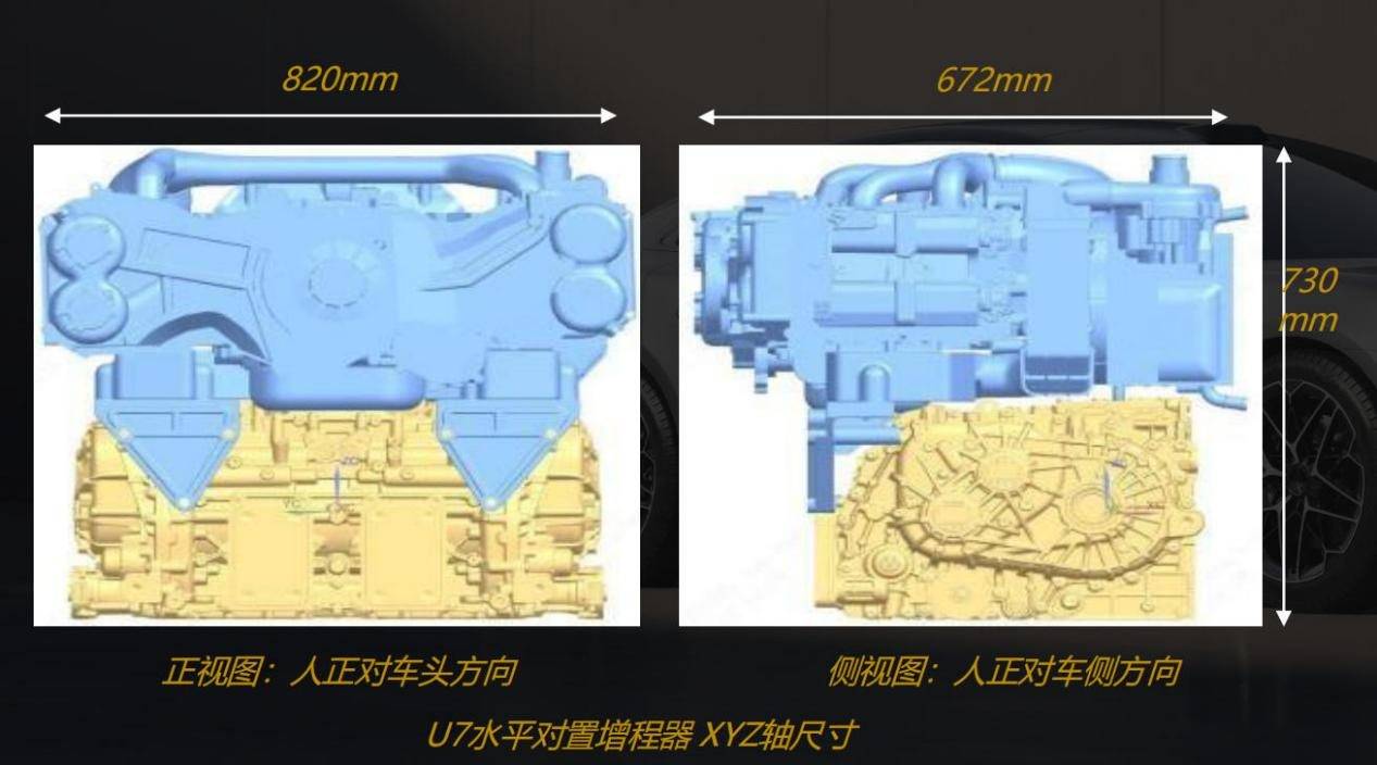 仰望U7水平對置發動機技術解析,優缺點鮮明,活塞就像拳擊手