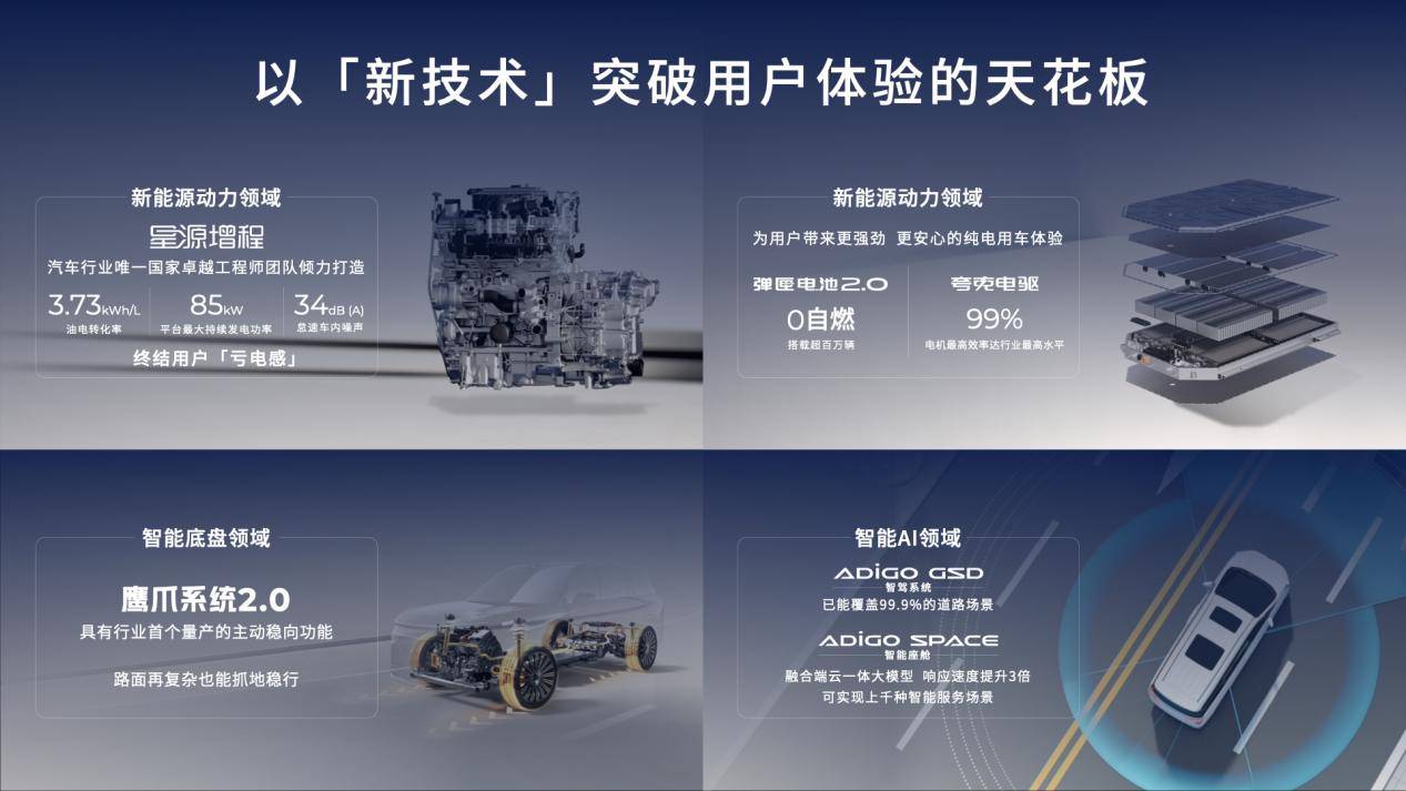 當“番禺行動”撞上“四大引擎”,新廣汽帶來了新驚喜