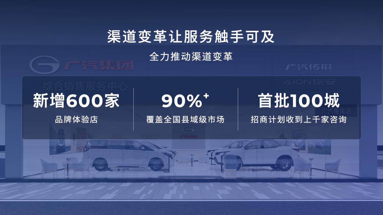 當“番禺行動”撞上“四大引擎”,新廣汽帶來了新驚喜