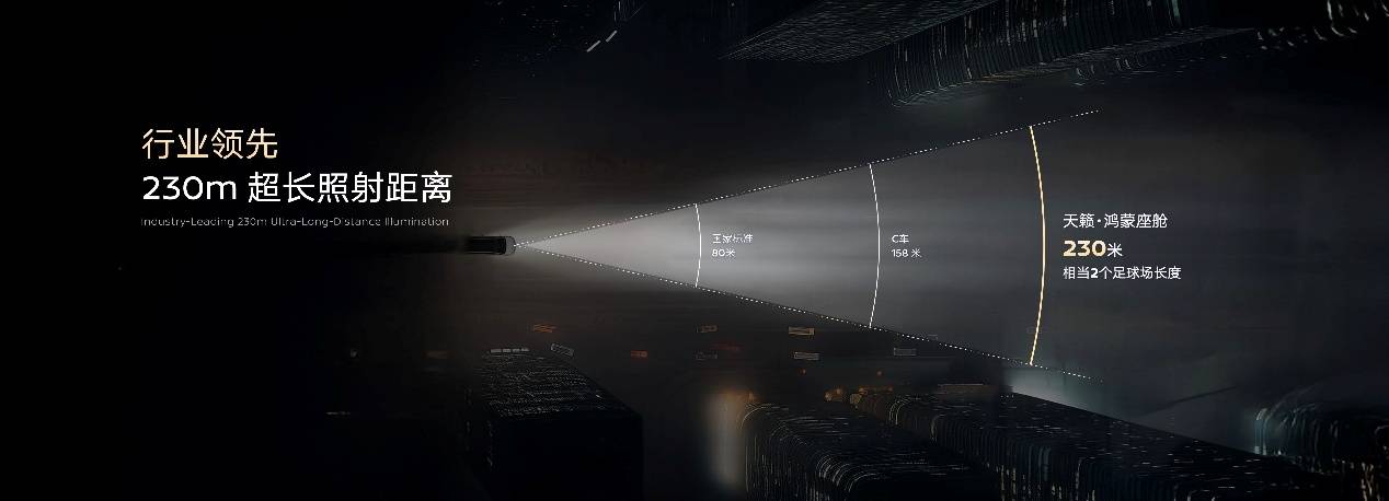 全系標配鴻蒙座艙5及HUAWEI SOUND,日產天籟·鴻蒙座艙上市