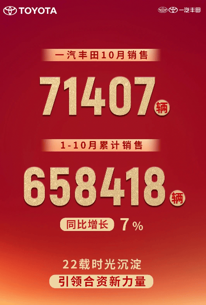 以一席深度演講向浮躁宣戰(zhàn):一汽豐田打響價(jià)值回歸“第一槍”