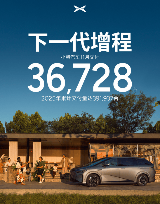 11月新勢(shì)力銷(xiāo)量排名 | 鴻蒙智行登頂,零跑再破7萬(wàn),蔚小理超3萬(wàn)